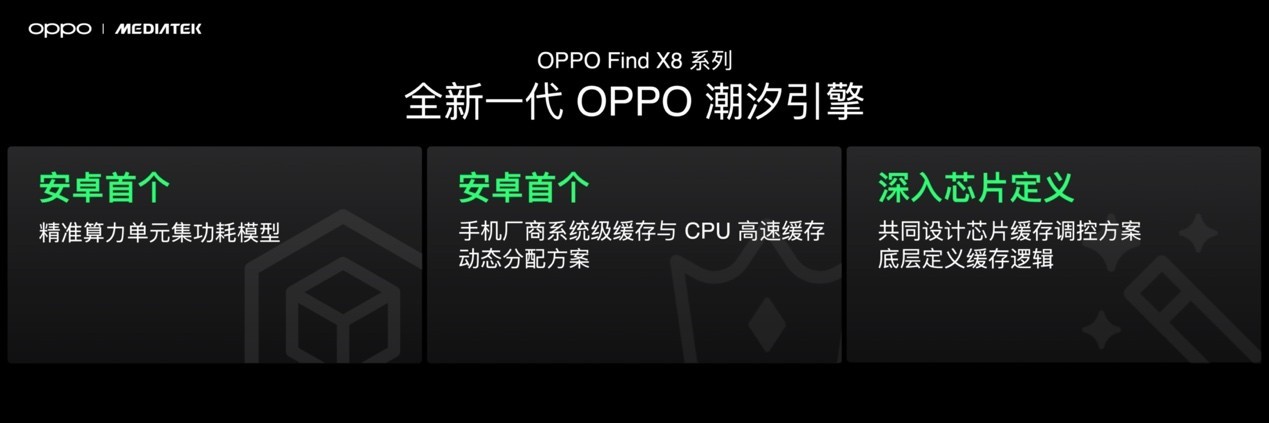 首发潮汐引擎x天玑9400最强组合，Find X8系列发布会定档