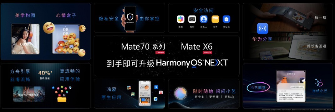 余承东：明年所有华为手机平板均原生搭载鸿蒙NEXT系统