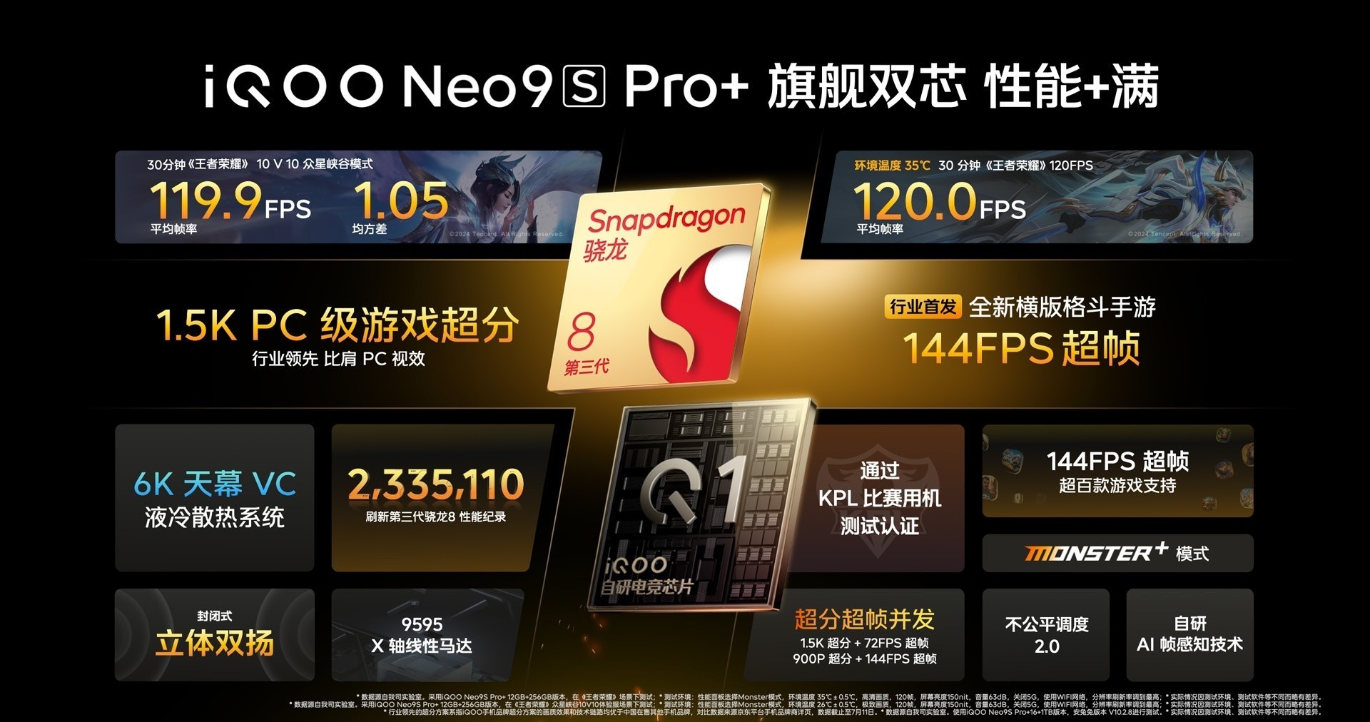 双芯战神性能＋满 iQOO Neo9S Pro＋2899元起售