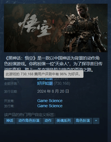 《黑神话：悟空》Steam评论数超《艾尔登法环》 好评率也更高