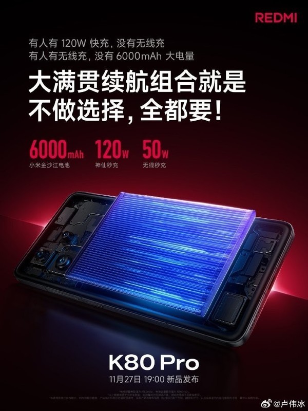 REDMI K80 Pro支持50W无线充 还有6000mAh+120W快充