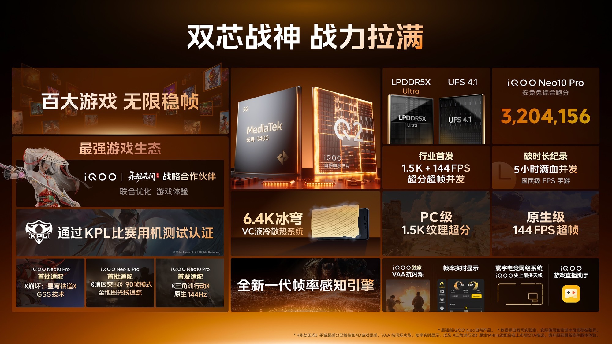 iQOO Neo10 Pro：双芯战神，战力拉满