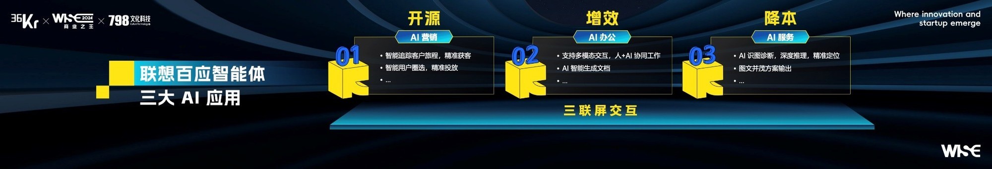 联想百应智能体首发 AI赋能中小企业企业开源增效降本