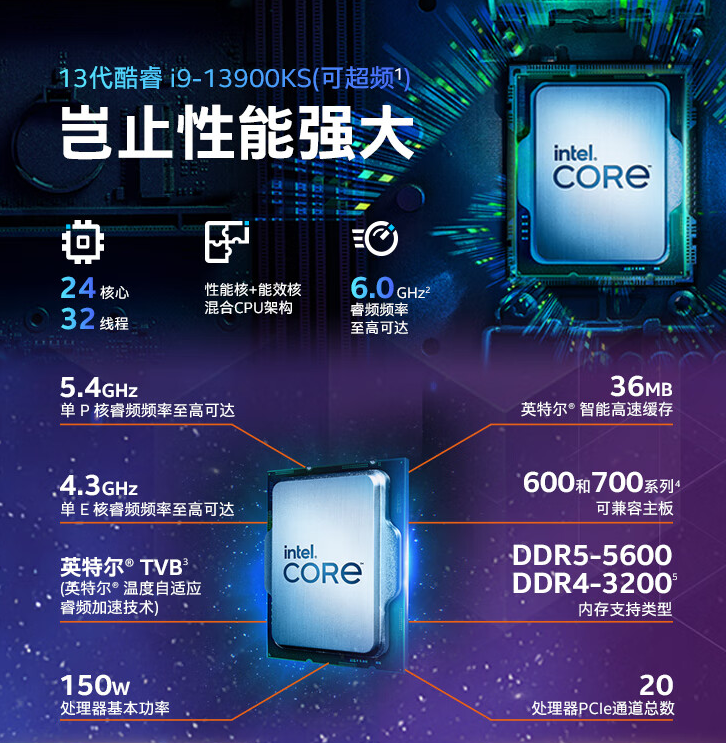 intel发布i9-13900KS:24核心36线程 5999元