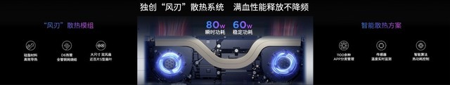 生产力之王+极致轻薄 从昭阳看联想如何全新定义商用PC