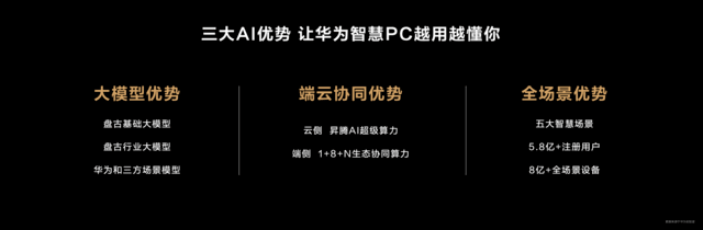 全新华为MateBook X Pro发布！将Ultra9放入980g超轻薄机身，轻且强的最优解