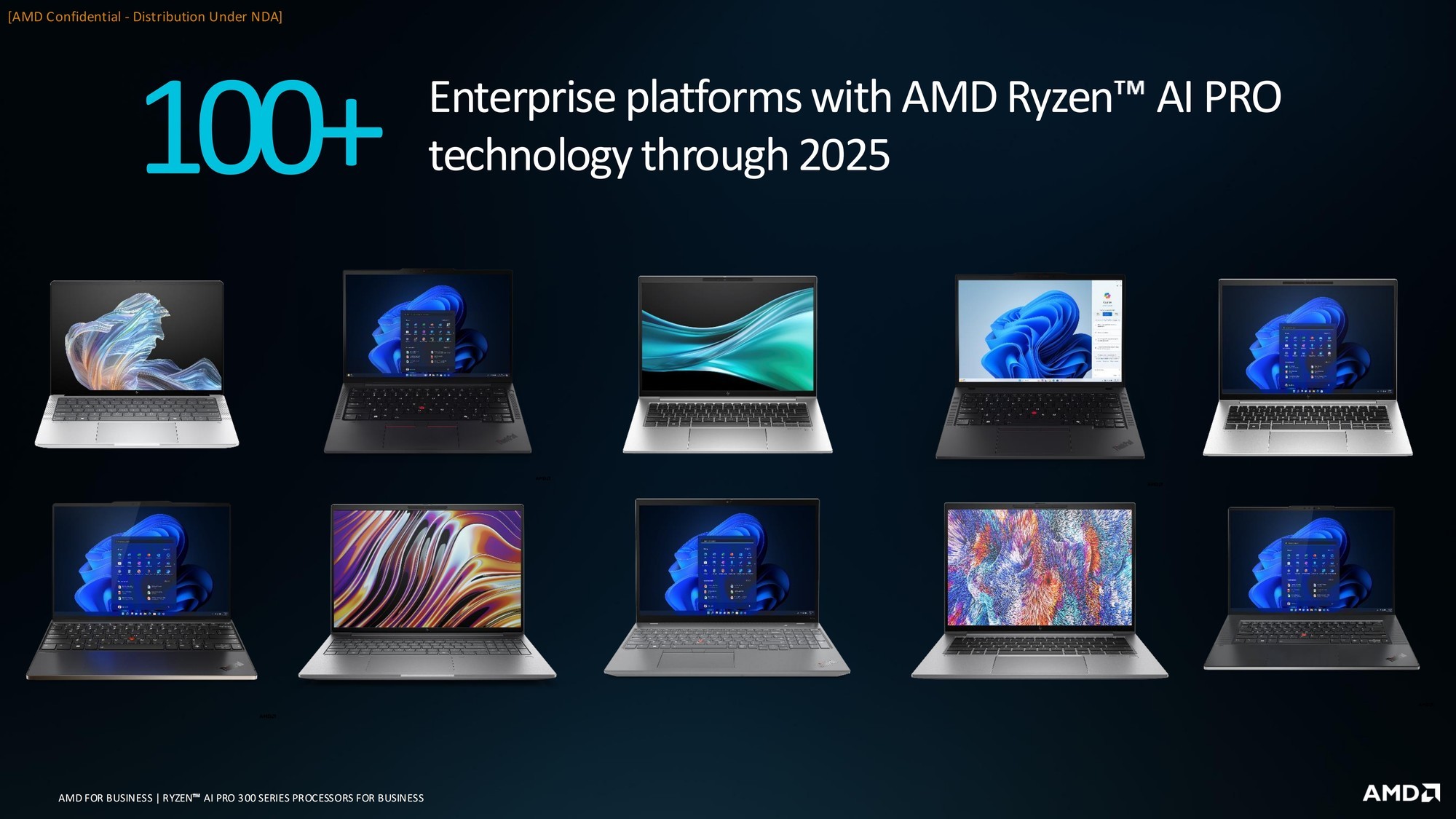 以AI赋能企业安全 AMD锐龙AI PRO 300打造最强企业级生产力平台