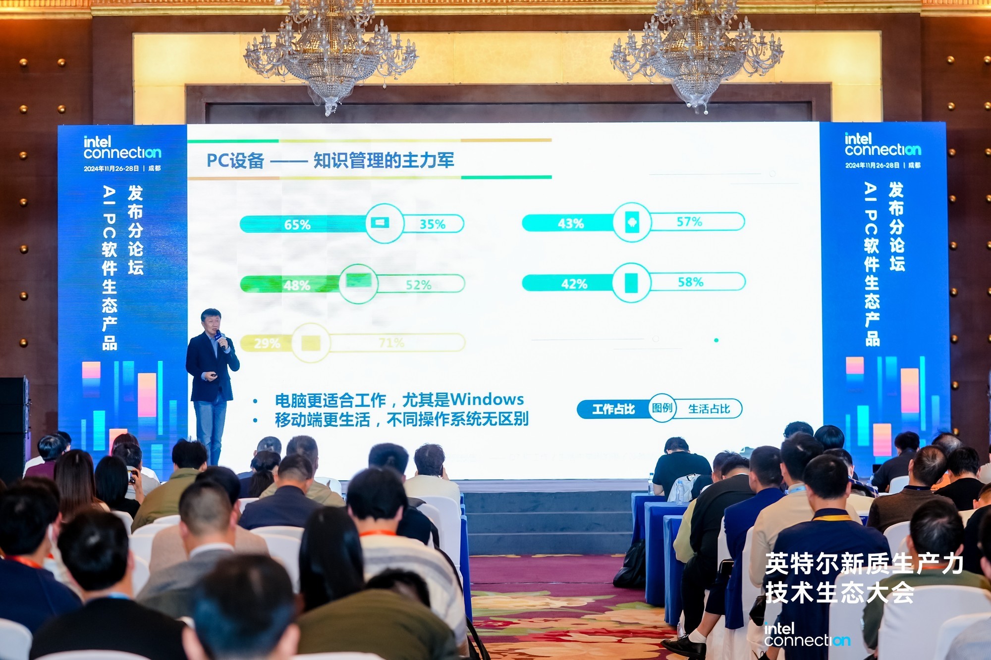 以生态力量为利剑！英特尔如何刺破AI PC产业发展和创新壁垒？