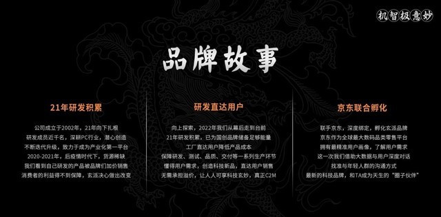 竞争日趋白热化！玄派成为新PC黑马的三大秘诀