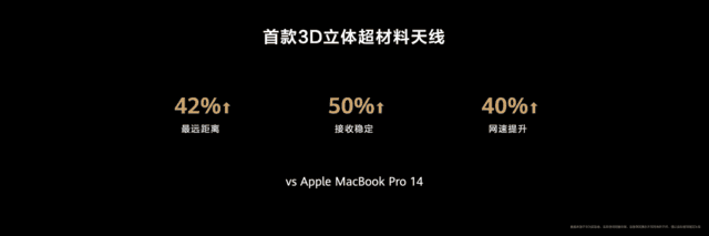 华为新款MateBook X Pro正式发布，开启高性能本“百克新纪元”